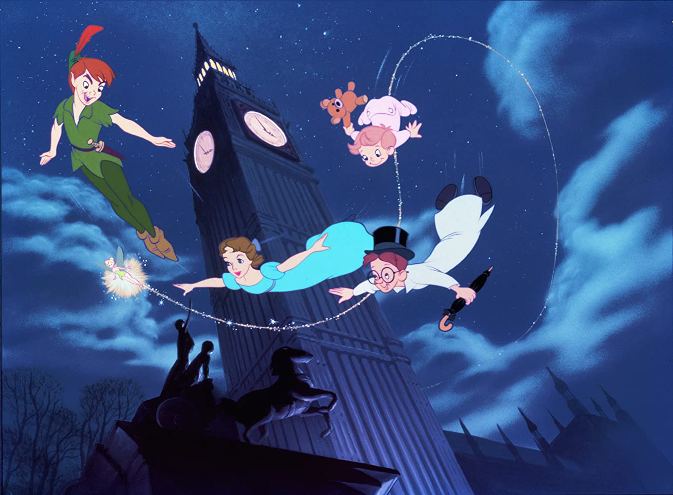 peter pan tinkerbell disney characters